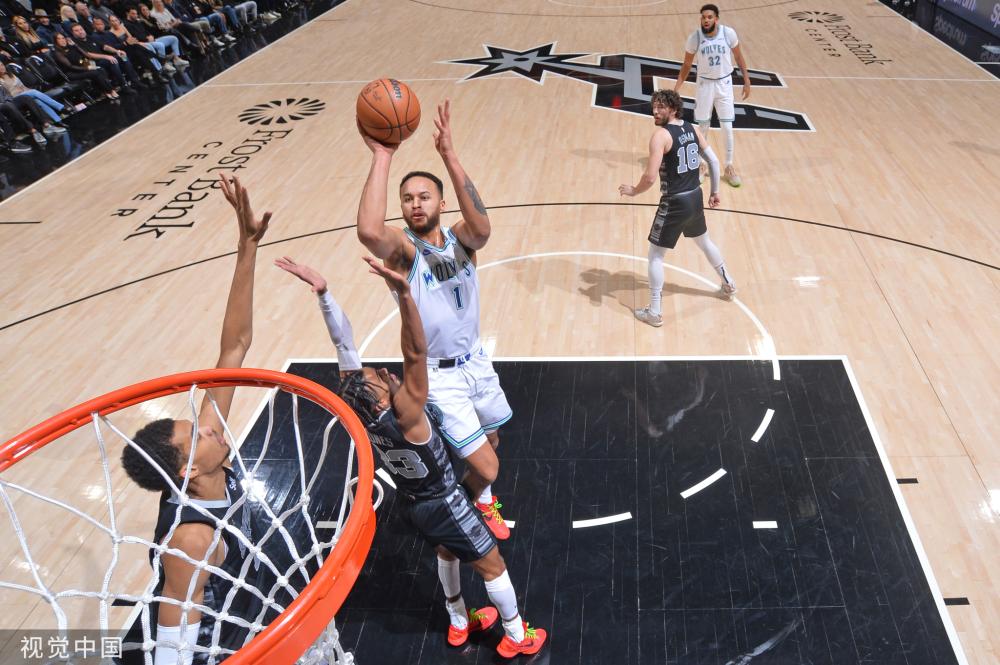 调了保护自 调了保护自